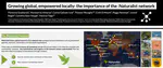 Growing global, empowered locally: the importance of the iNaturalist network